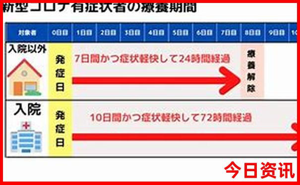 暑假避暑旅游推荐